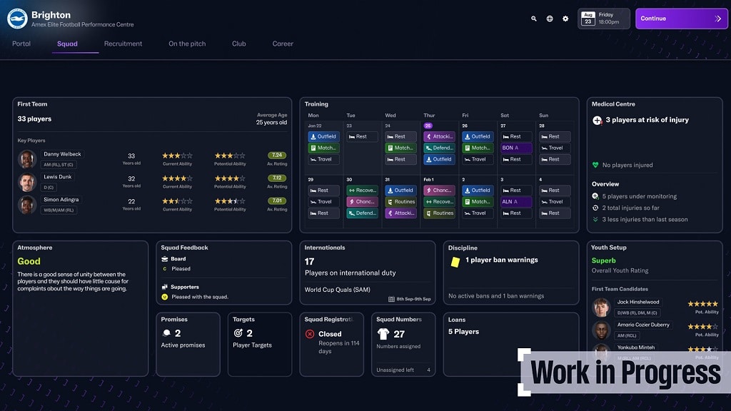 Football Manager 2025 Scaricare