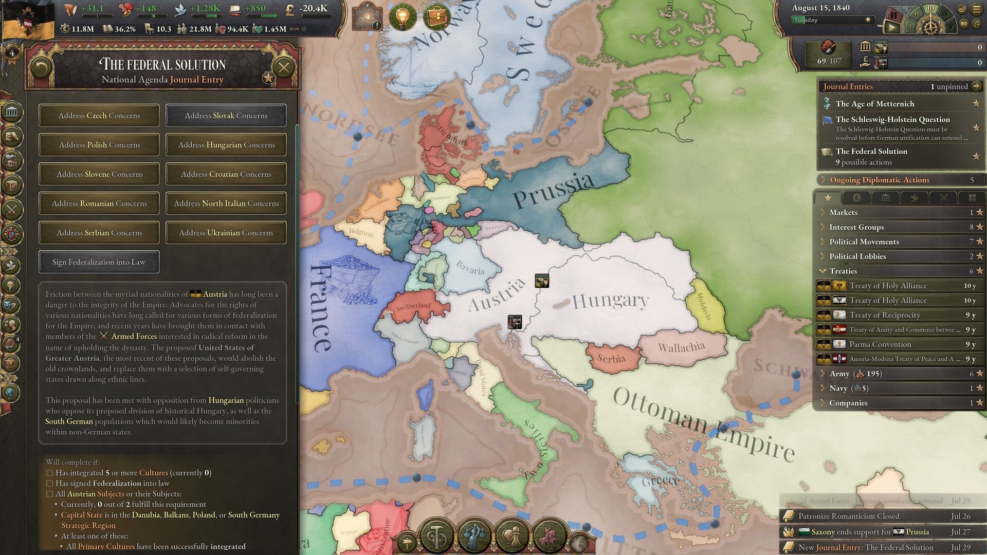 Victoria 3 National Awakening Immersion Pack Scaricare