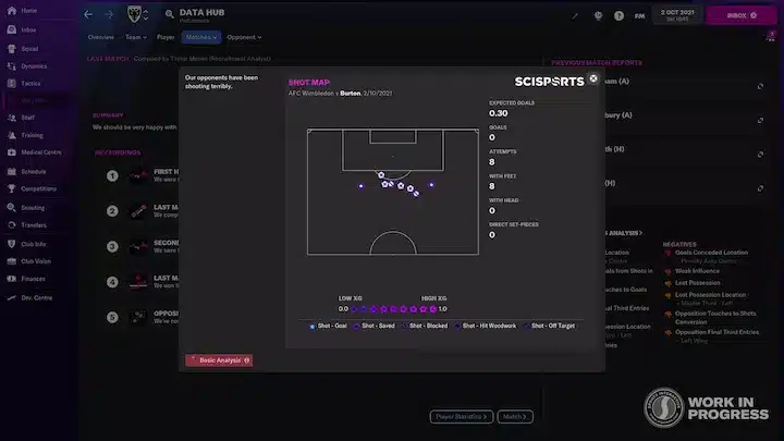 Football Manager 2022 per PC
